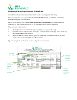 Learning Units – Instructional Guide Brief Learning Units – Instructional Guide Brief
